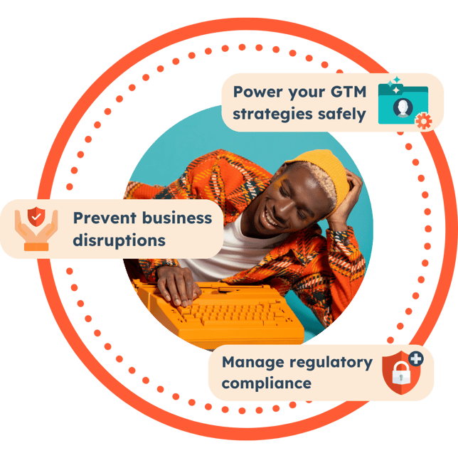 HubSpot Sensitive Data-1