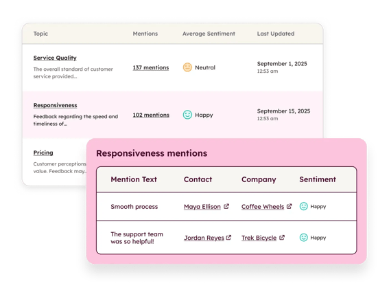 HubSpot Service Hub para operacionalizar a garantia de qualidade no atendimento ao cliente