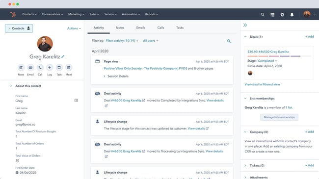Best Abandon Cart Plugins: HubSpot