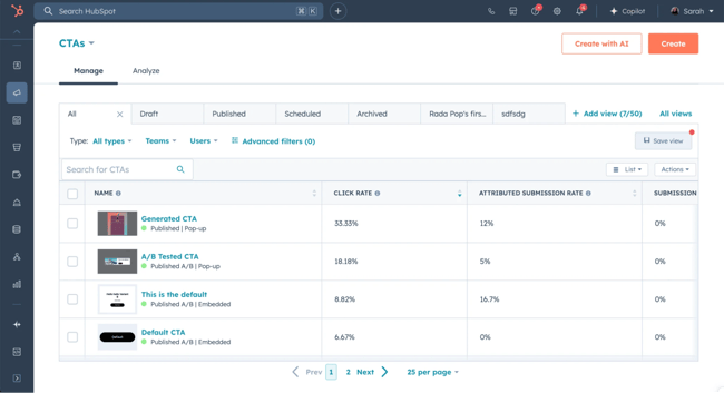HubSpot’s Calls-to-Action tool dashboard with analytics