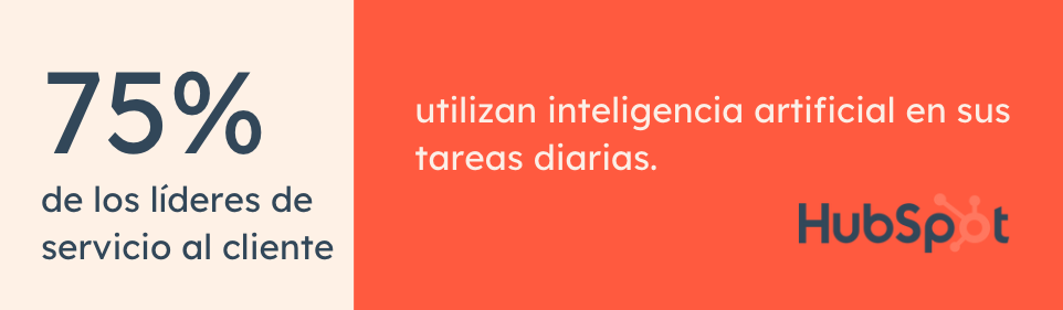 75 % de los líderes utilizan IA