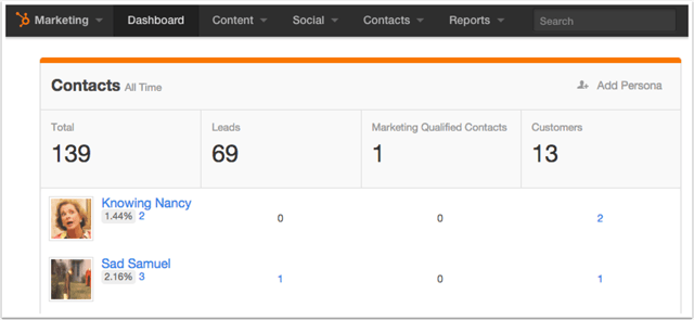 HubSpot_Persona_Dashboard.png