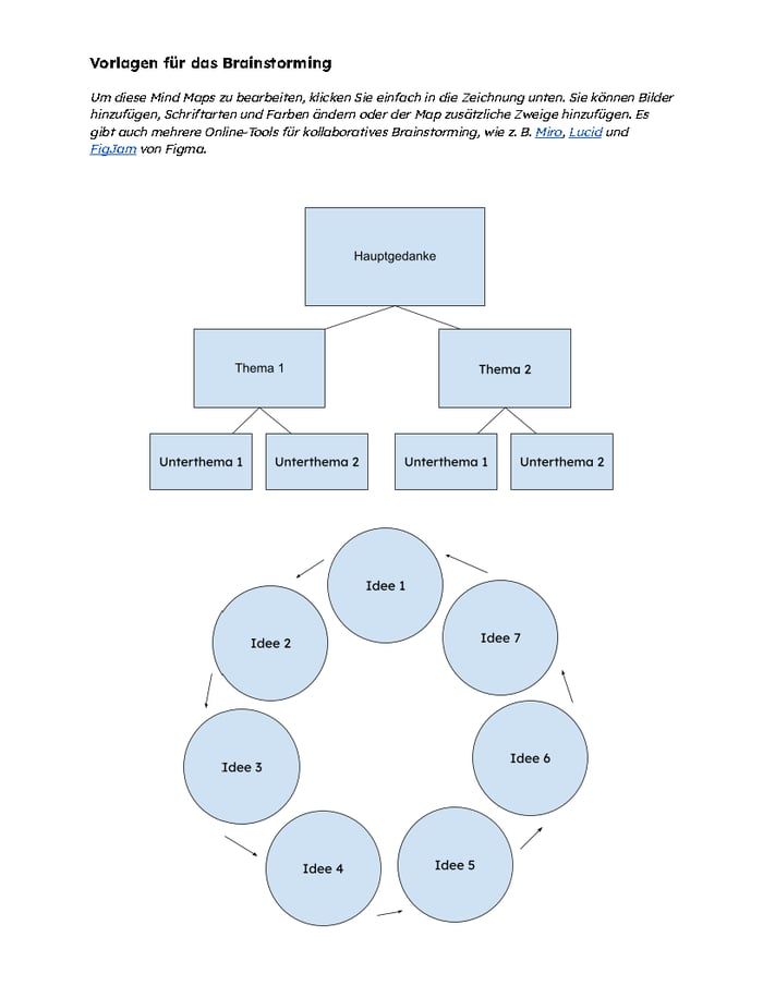 HubSpots Collaboration Guide - Free Templates_DE_Page_4