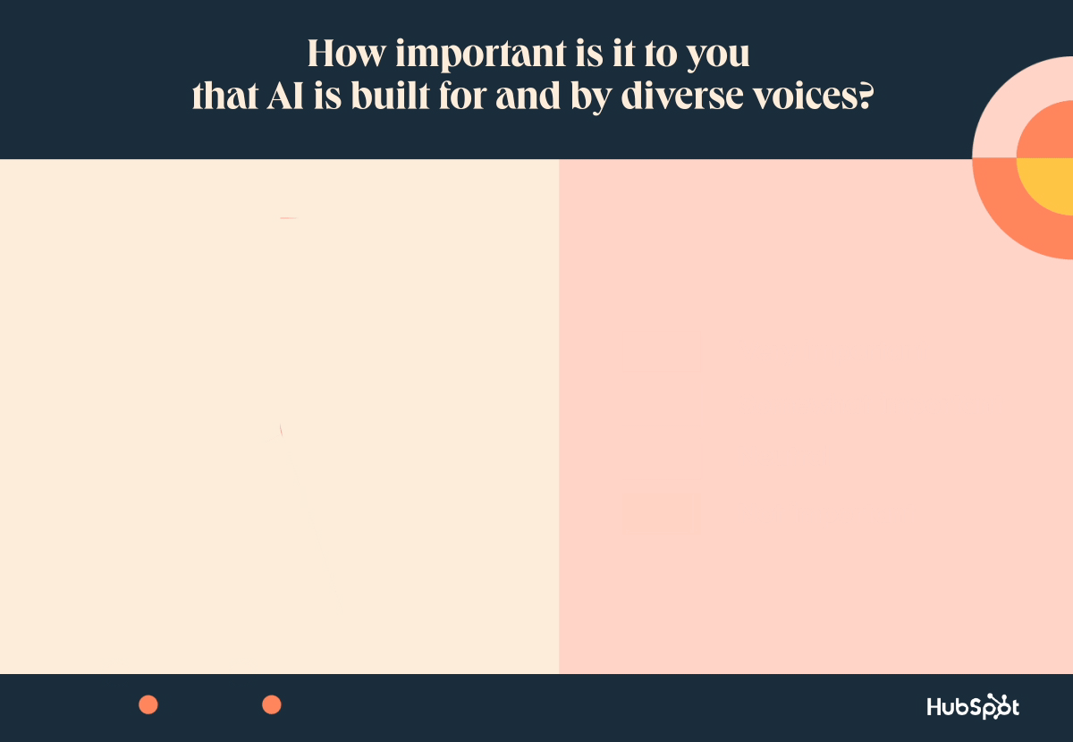 demand for ethical and diverse AI