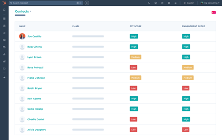 Hubspots lead scoring software user interface showing lead score types including fit and engagement