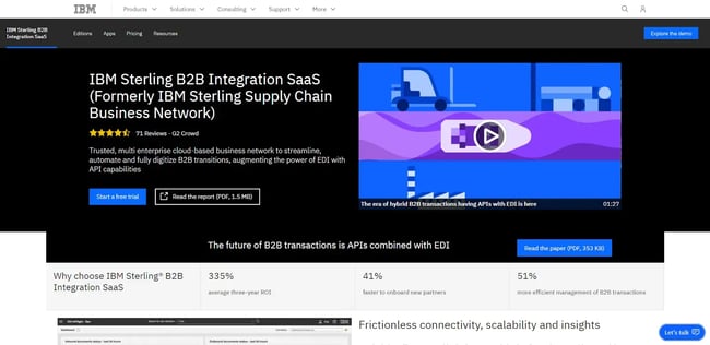 IBM Sterling B2B Integration page