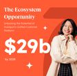 An orange promotional graphic with the title 'The Ecosystem Opportunity' in bold white text. It highlights '$29b by 2028' as the projected value of 51Թϡs Unified Customer Platform. A smiling woman in a cream-colored jacket poses on the right, with decorative star-like accents around the design.