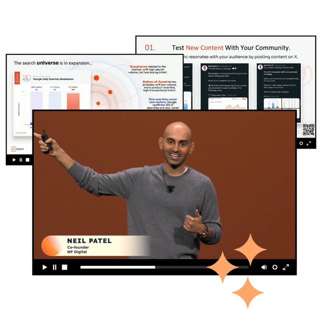 INBOUND Sessions Gated Neil Patel