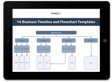 Flowchart displaying various options and pathways leading to different outcomes, presented on a tablet device.