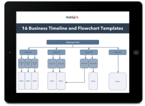timelines and flowchart templates