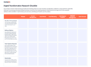 digital transformation research 