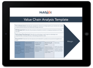 value-chain-analysis-template