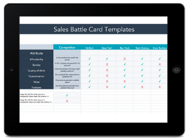 3 Free Sales Battle Card Templates | Access Now