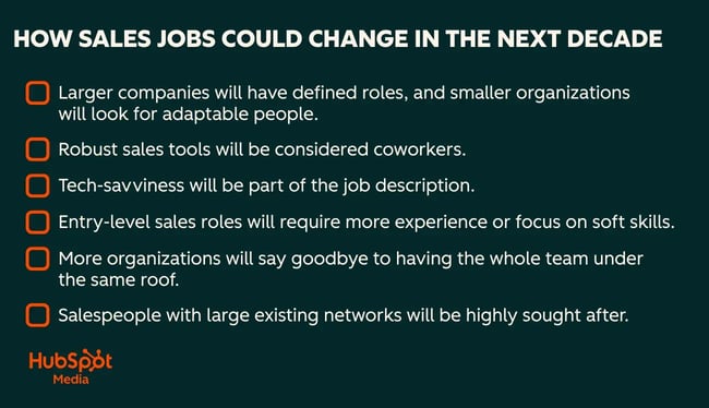 Image showing how sales jobs will change in the next decade