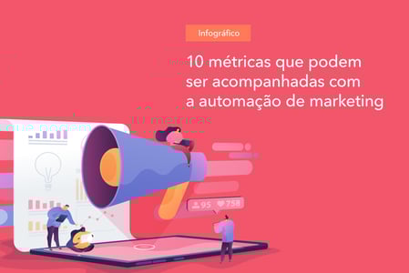 métricas para automação de marketing 
