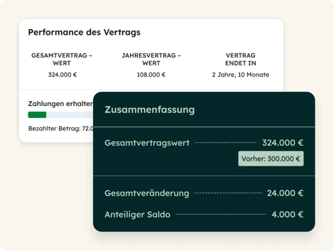 C$H Contracts_Overview_DE1x-1