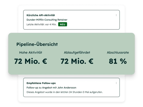 Commerce Hub - Quote Summary_de