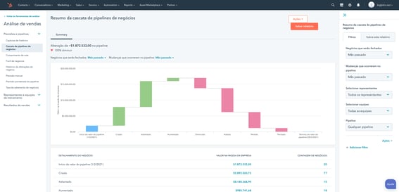 Deal_Pipeline_Analytics_pt-br-1