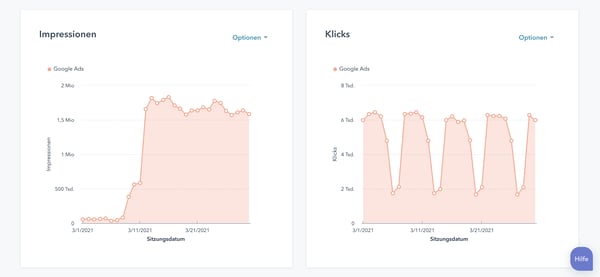 Google-Werbung-Image-1