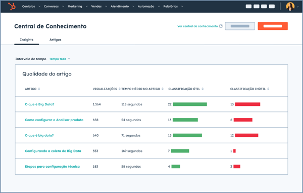 Knowledge Base - Insights - PT