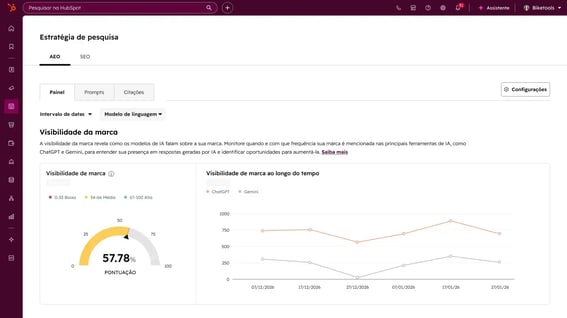 MH_AEO_BrandVisibilityDashboard_PT
