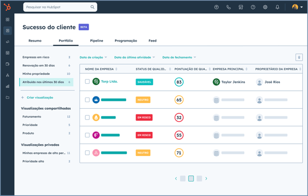 Gestão de negócios na ferramenta de sucesso do cliente da HubSpot