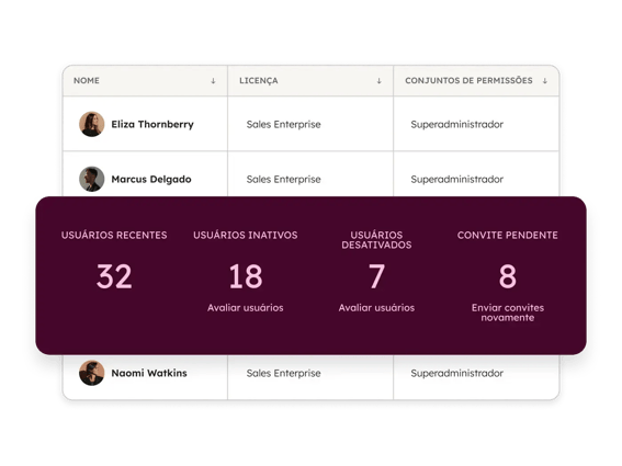 Smart CRM - Team Management_pt