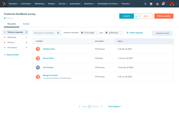 Captura de tela com resultados de pesquisas de feedback do cliente