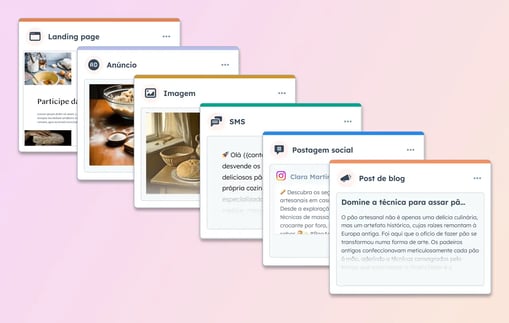 Diferentes tipos de conteúdo gerados com a ferramenta de remix de conteúdo da HubSpot, incluindo uma landing page, anúncio, imagem, SMS, postagem em rede social e postagem de blog.