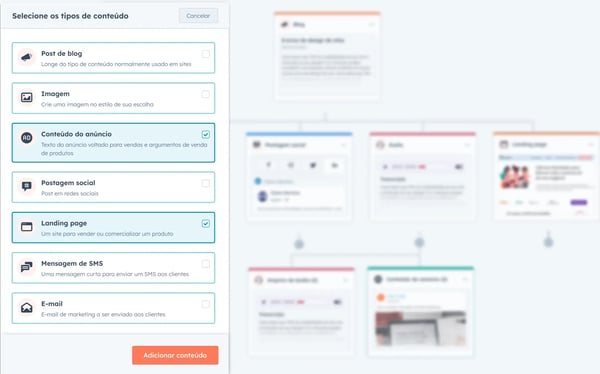 Reutilização de conteúdo com IA mostrando a capacidade de selecionar diferentes tipos de conteúdo