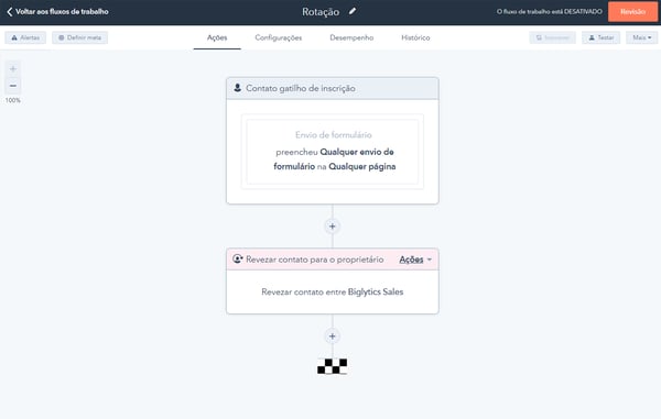 interface da automação de vendas disponível no software de rastreamento de vendas da HubSpot