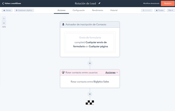 sales-automation-workflow-es