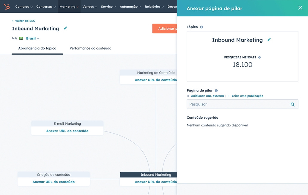 ferramenta de SEO da HubSpot 