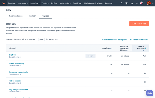 palavras chave de SEO ferramenta da HubSpot 