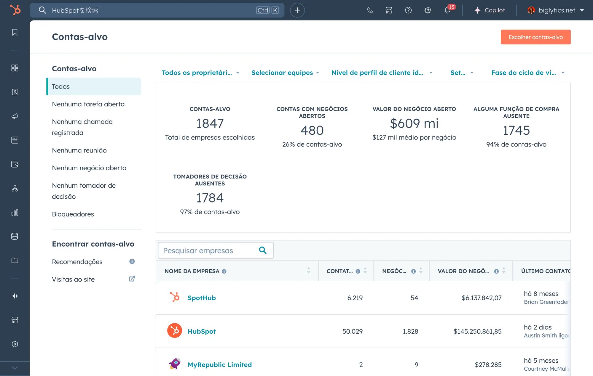 target-accounts-dash-pt