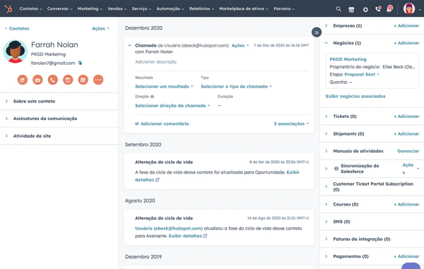 visão geral de dados do cliente 