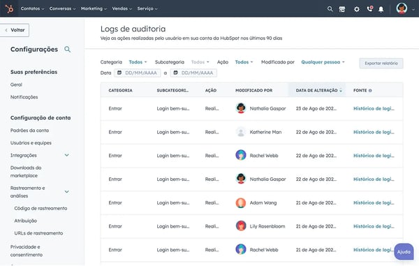 Auditoria para a gestão de permissões de usuários na plataforma de CRM inteligente da HubSpot