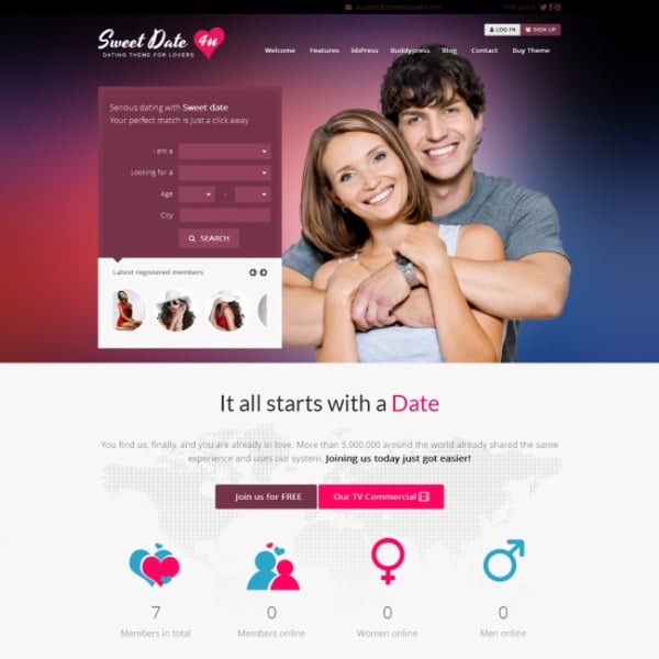 Sweet Date BuddyPress Theme