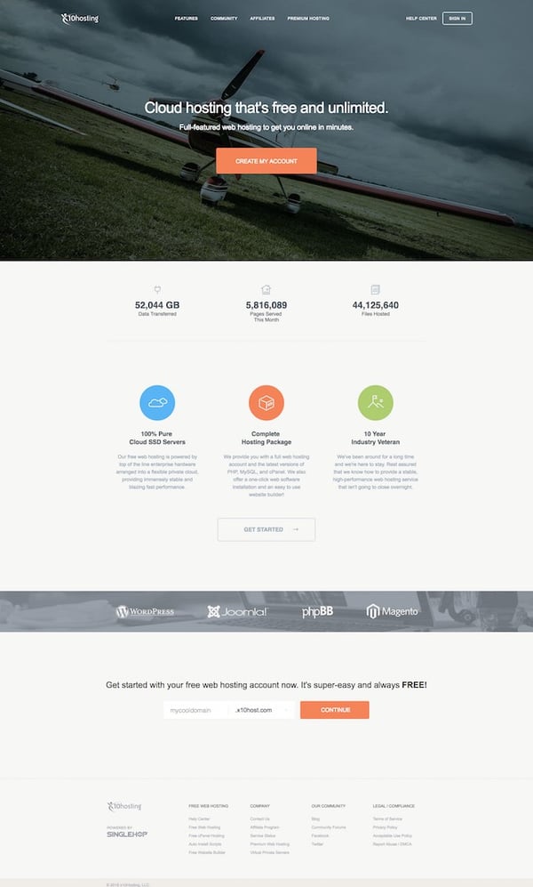x10hosting homepage that reads "cloud hosting that's free and unlimited"
