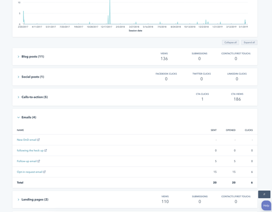 Improved report scannability