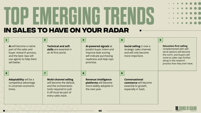 top emerging trends in sales to have on your radar