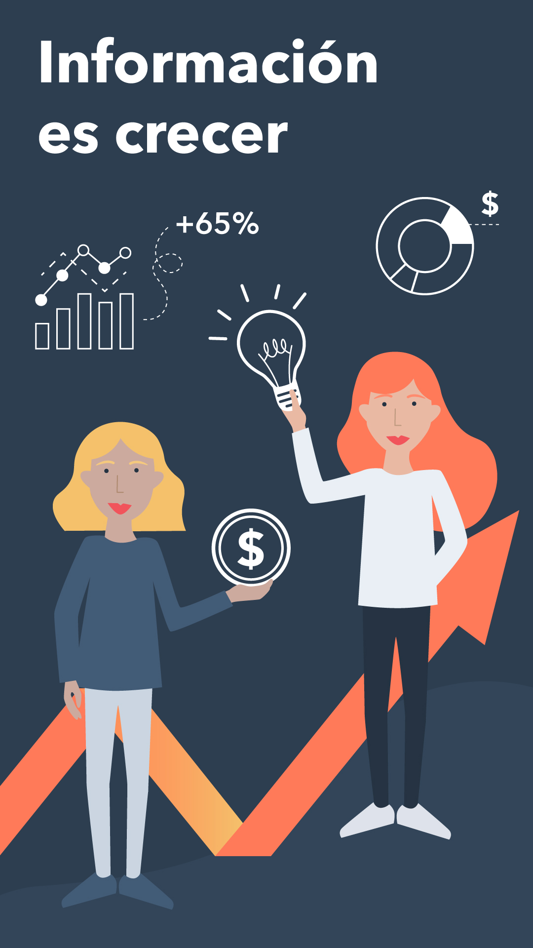 Tipos de recursos para crear una transformación digital