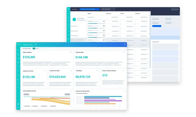 InsightSquared forecasting software