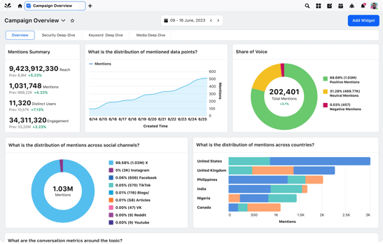 Insights_Overview_hero