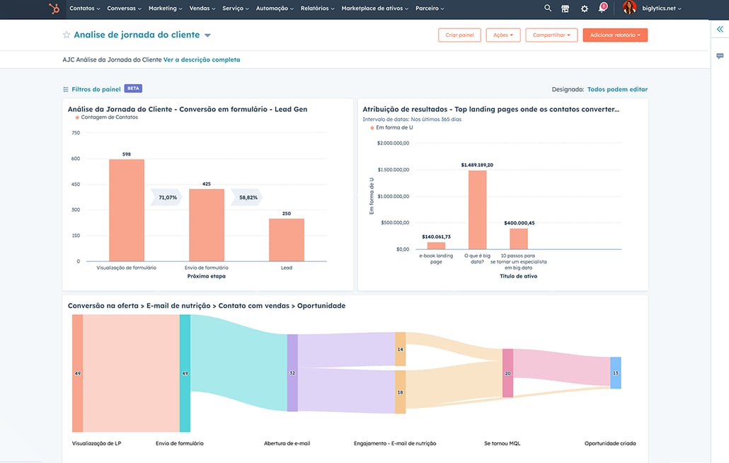 captura de tela dos relatórios avançados de marketing na plataforma de clientes da HubSpot