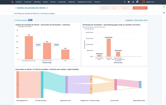 captura de tela dos relatórios avançados de marketing na plataforma de clientes da HubSpot