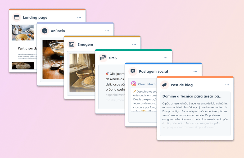 Remix de conteúdo com IA mostrando post de blog, post em redes sociais, SMS, imagem, anúncio e landing page