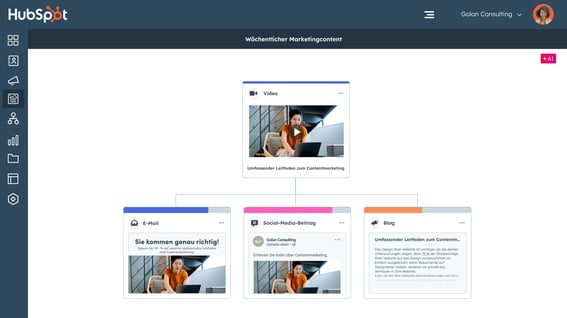 Vereinfachte Benutzeroberfläche von HubSpot mit der Content-Aufbereitungsfunktion
