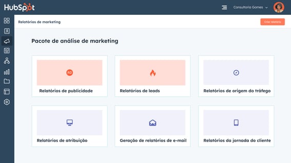 Marketing-Analytics-Suite-PT