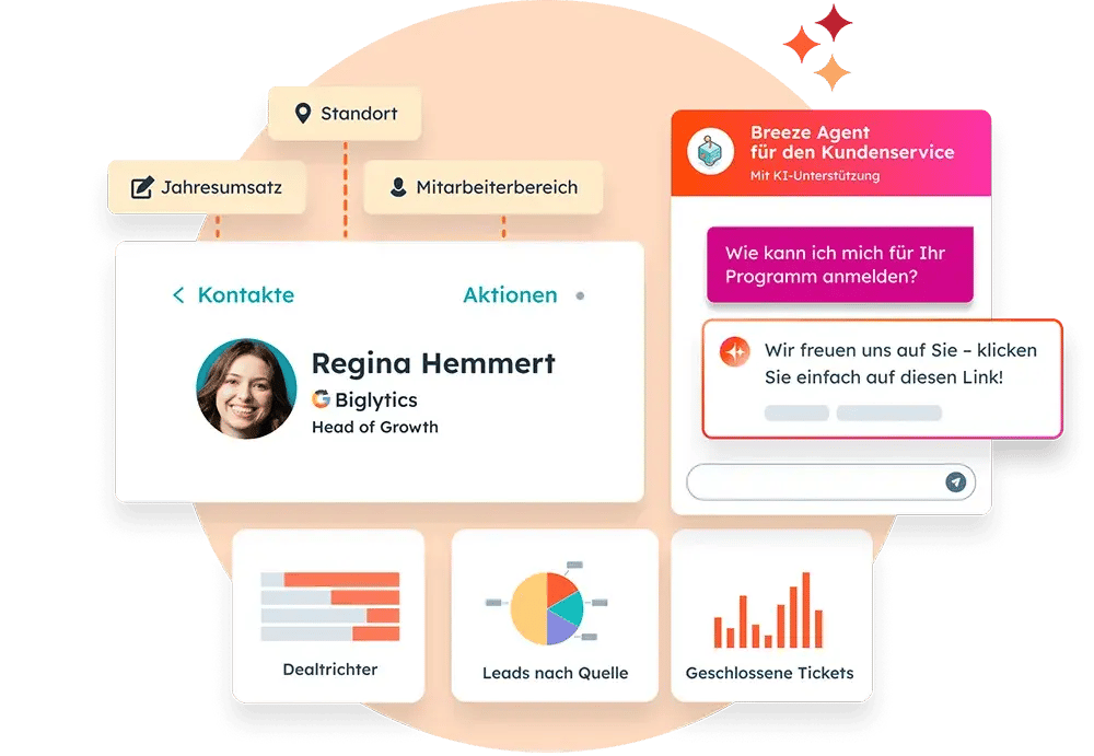 Feature der HubSpot-Plattform